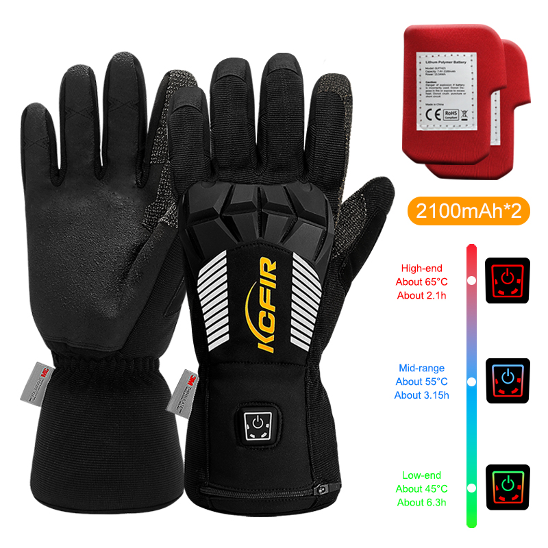 Work Gloves